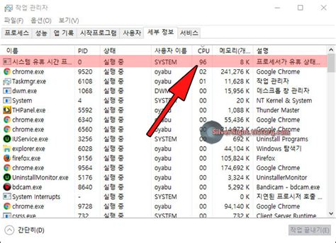 시스템 유휴 시간 프로세스 삭제